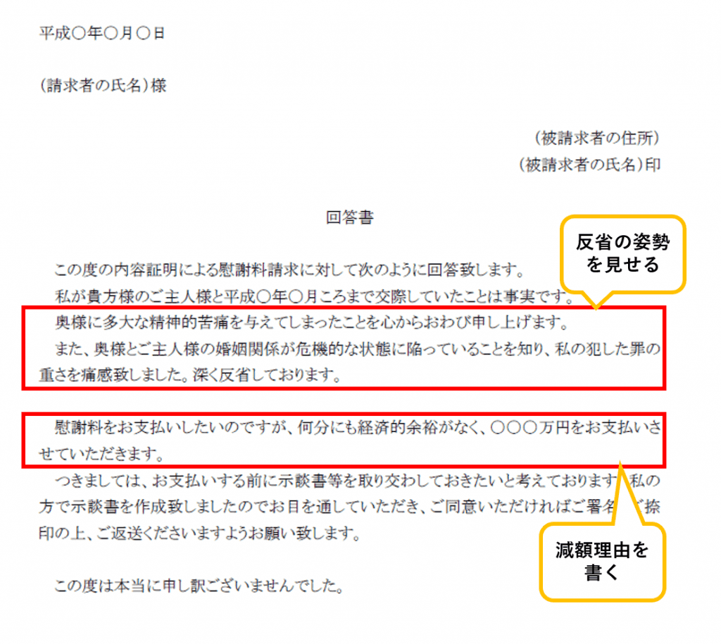 回答書の例