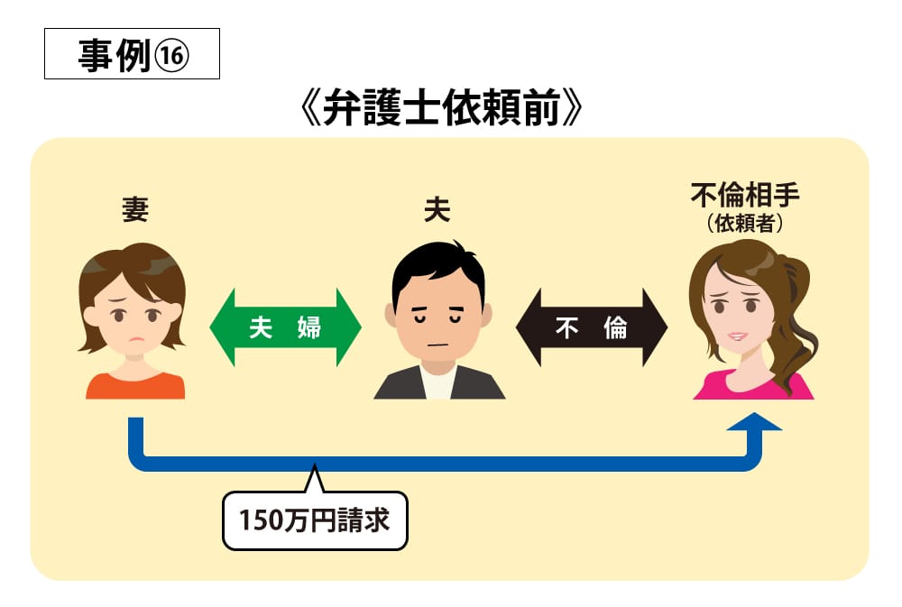 事例16