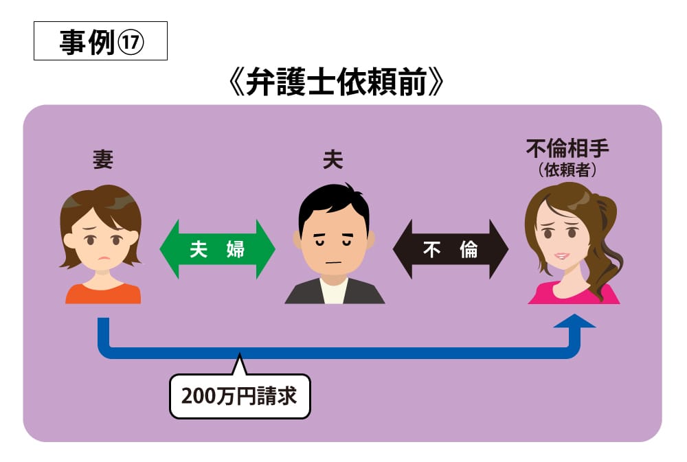 事例16