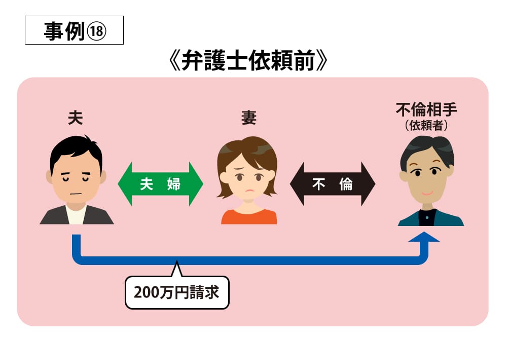 事例18
