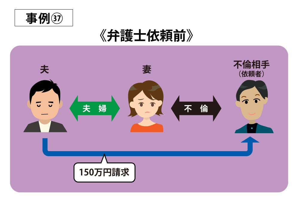 事例37