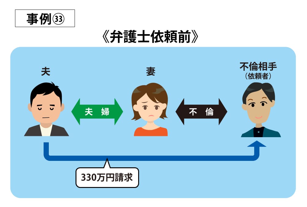 事例33