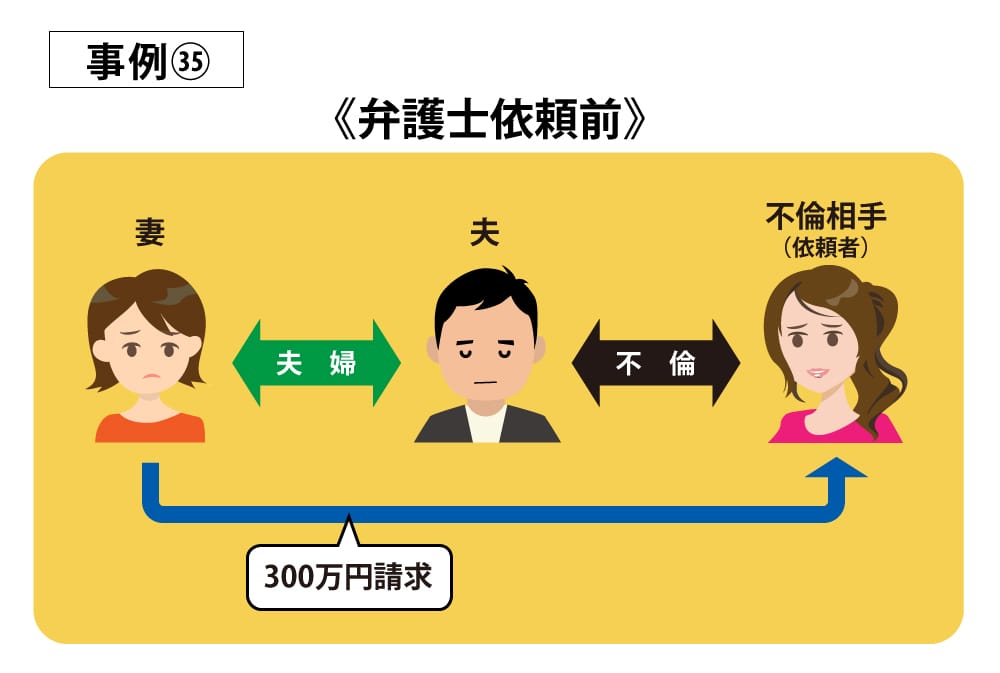 事例35