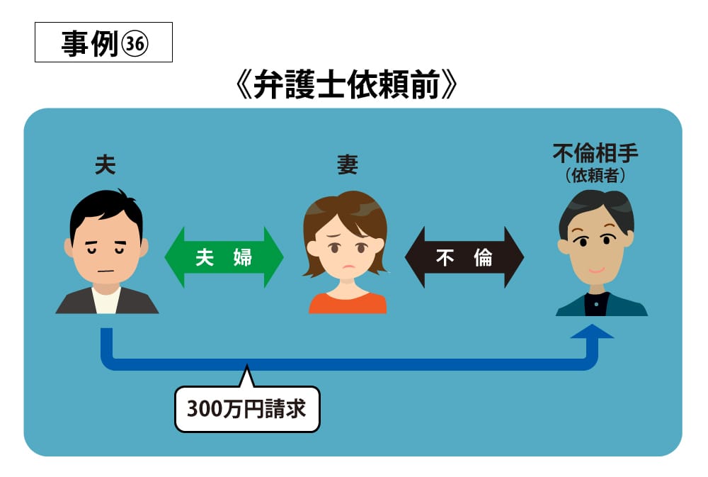事例36