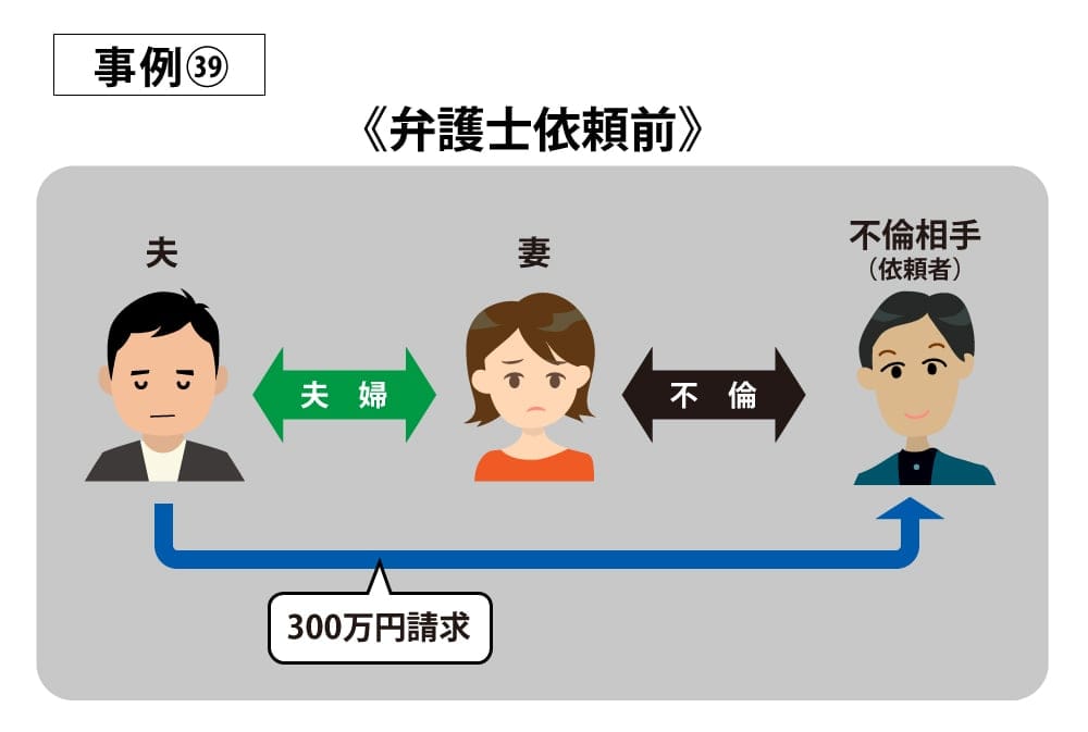 事例39依頼前