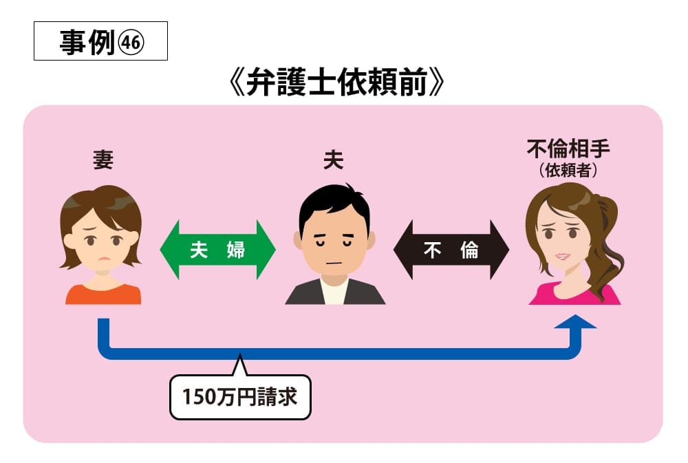 事例46前