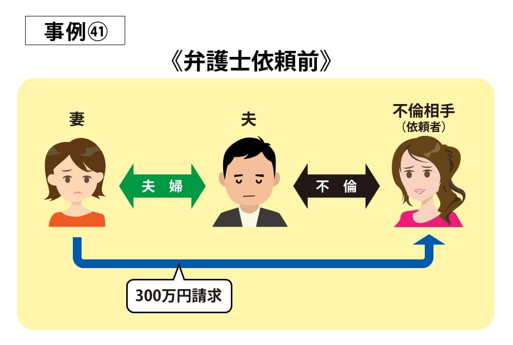 事例41前