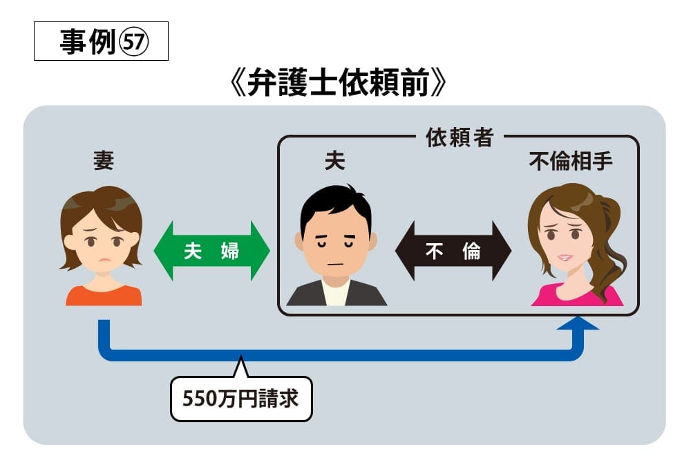 事例57依頼前